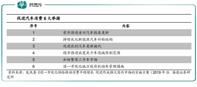 长城汽车，自主品牌有何底气年销120万辆？