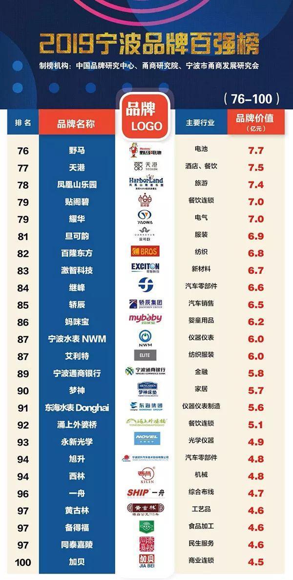 浙江品牌策划实战指南：商务服务企业如何从"能干活"到"被记住"