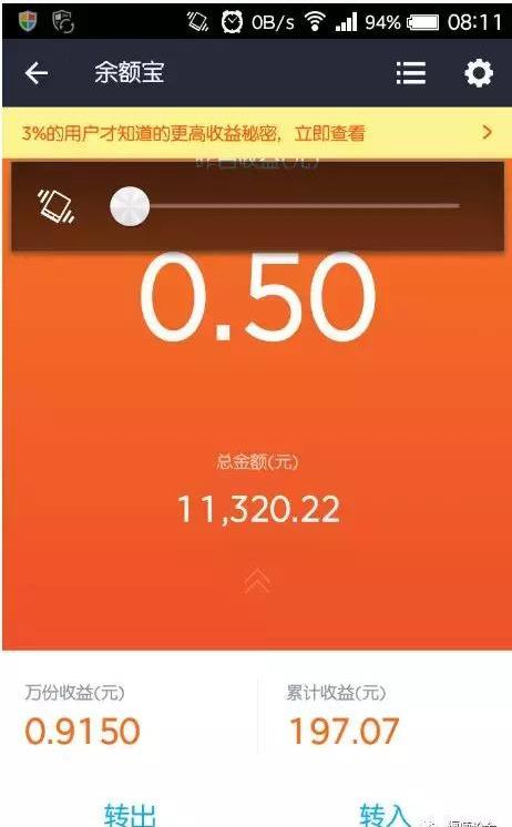 都是钱生钱,哪个生得快、生得多?