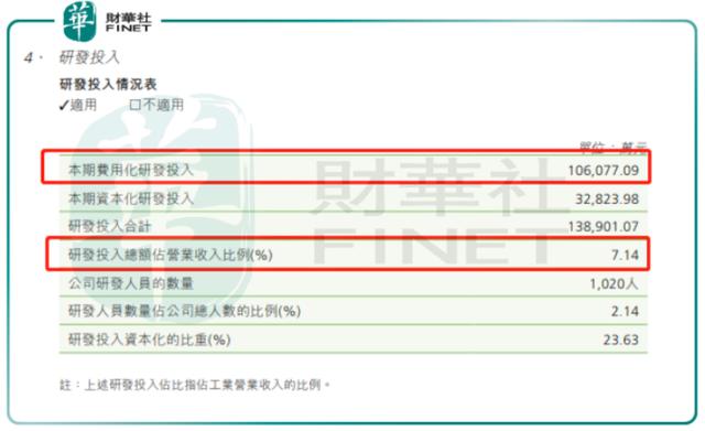 对冲行业增速下滑风险，上海医药“工商一体化”成缓冲垫