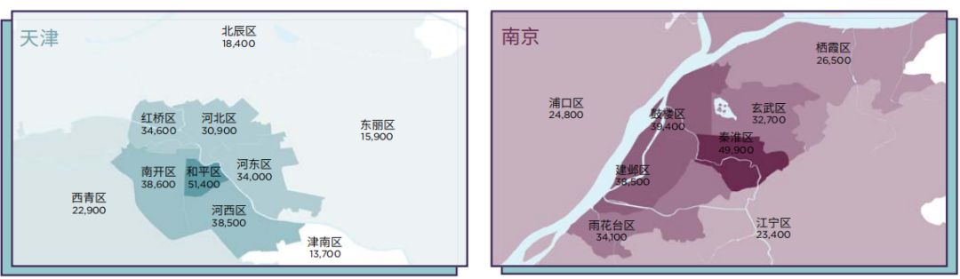 2021年成都GDP退出前十_2021年GDP增速有望冲击9 刺激政策或温和退出(3)