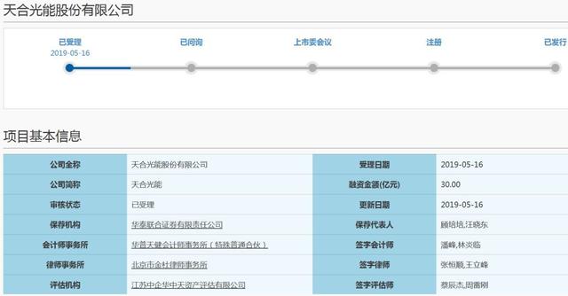 曾暴跌90%！美股退市2年后，这只巨头