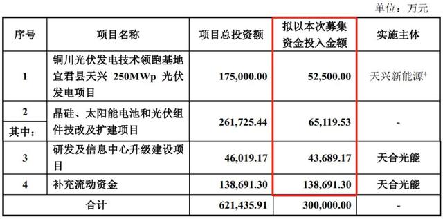 曾暴跌90%！美股退市2年后，这只巨头