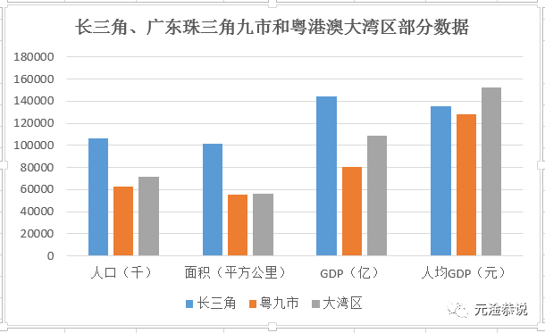 经济总量 超过_经济总量世界第二图片(2)