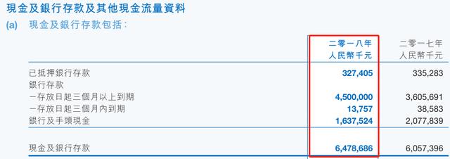 361度股价暴跌背后：关闭超2500家门店 账上45亿存款却不断融资