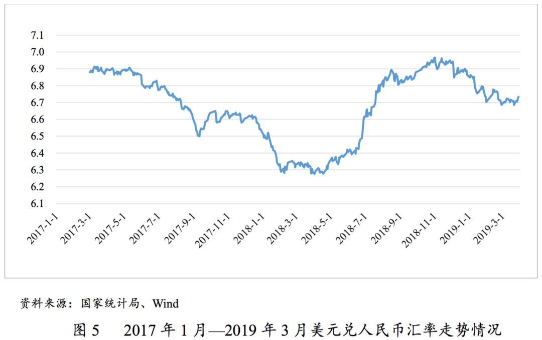 2019年我国经济发展_2019中国(西安)数字经济创新创业高峰论坛举办-大西安数字经济发...