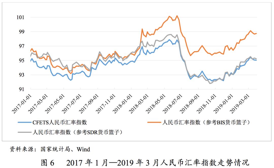 2019年第一季度中国经济总量_2015中国年经济总量