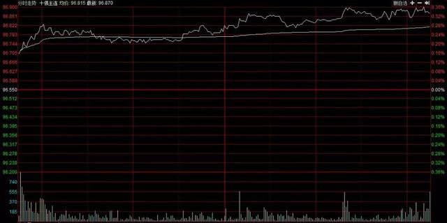 龙虎榜丨憋了一年的次新爆发了；科技股的游资回流次新抬轿