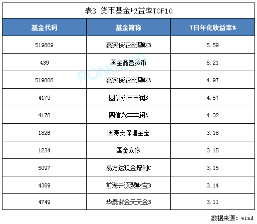 A120190529275411