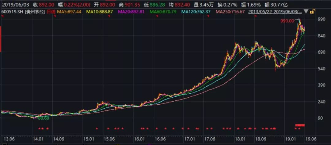 什么是有效经济总量_有效停居留证是什么(3)