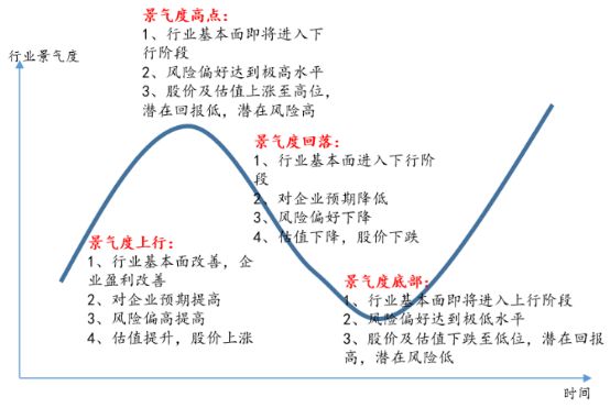 见钱化水的原理是什么_上环是什么原理图片(3)