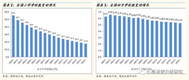 城市人口吸引里_城市人口图片(2)