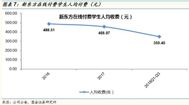 人均的 英语_端午节英语手抄报