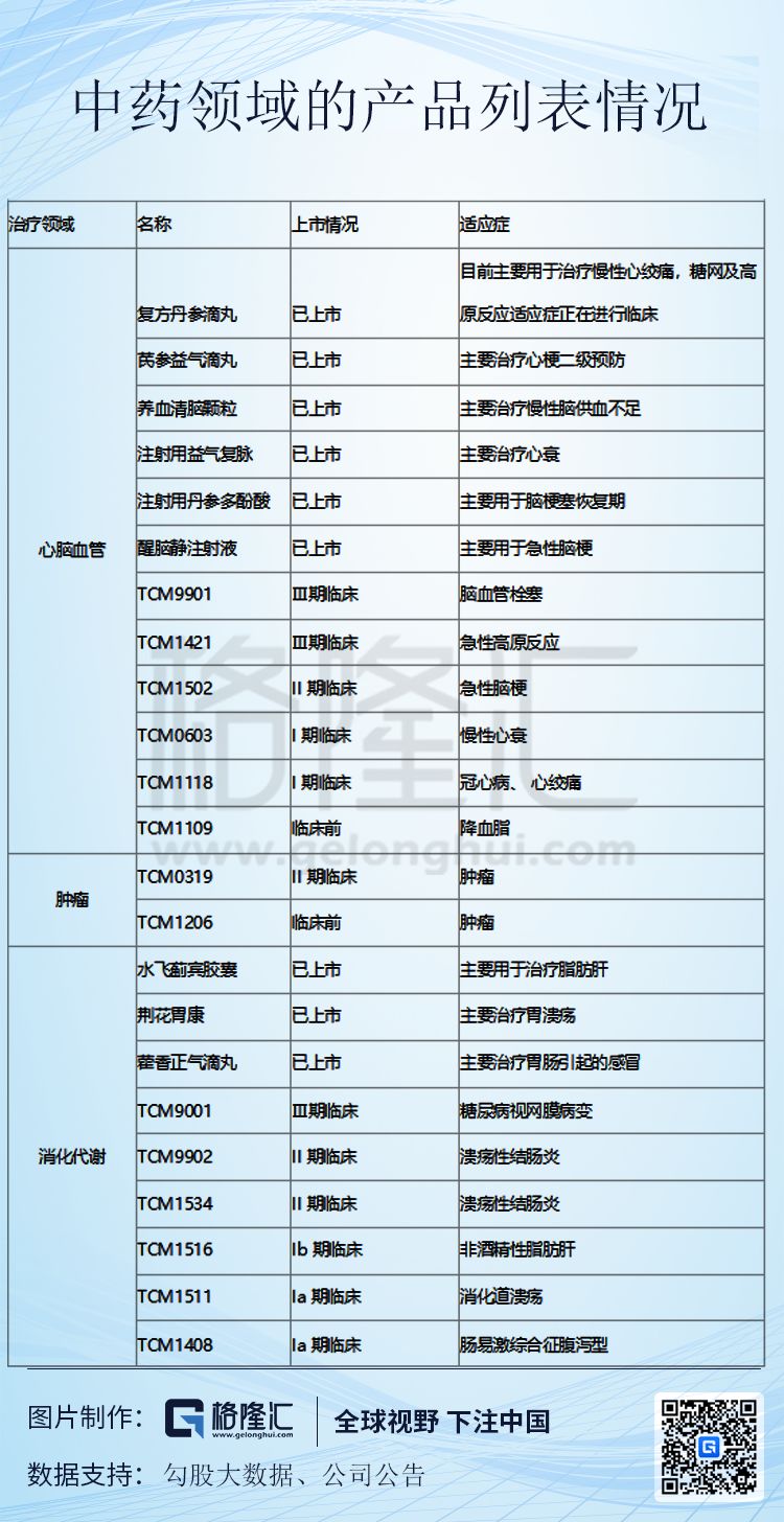 A120190616199623