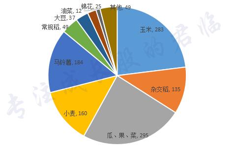 假设14亿人口两天消耗一个口罩_戴口罩的卡通图片