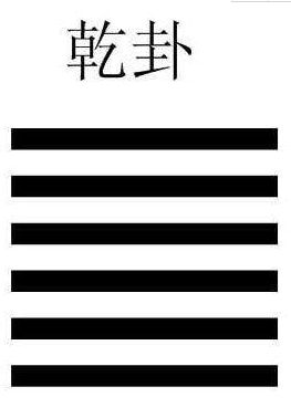 三画卦是固定的,伏羲画八卦是为了"王天下,记住八卦的三画卦的卦象