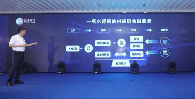 民营银行的两年实践：如何在缝隙中求生存？
