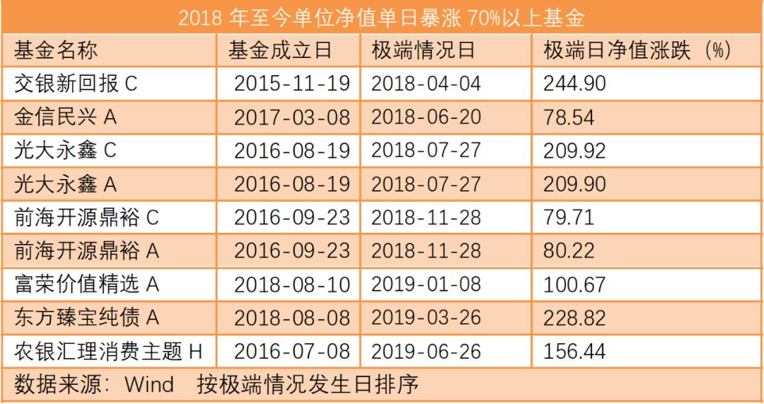 人口份额分钱_一分钱图片(3)