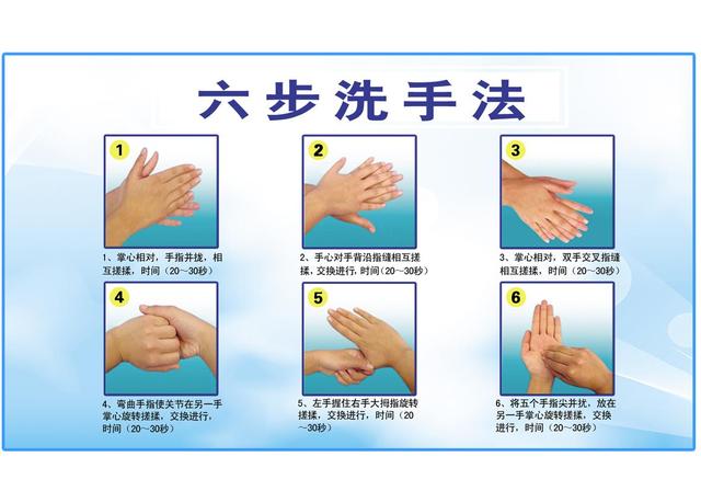 q1:标准洗手法,六步,七步还是八步?首先,要"会洗手".