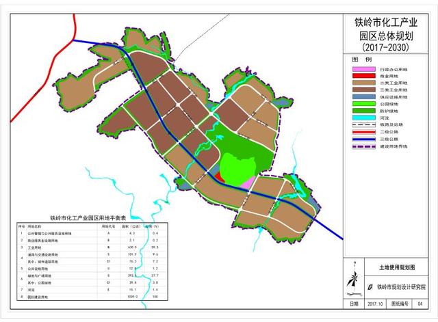 铁岭市化工产业园区项目规划案例