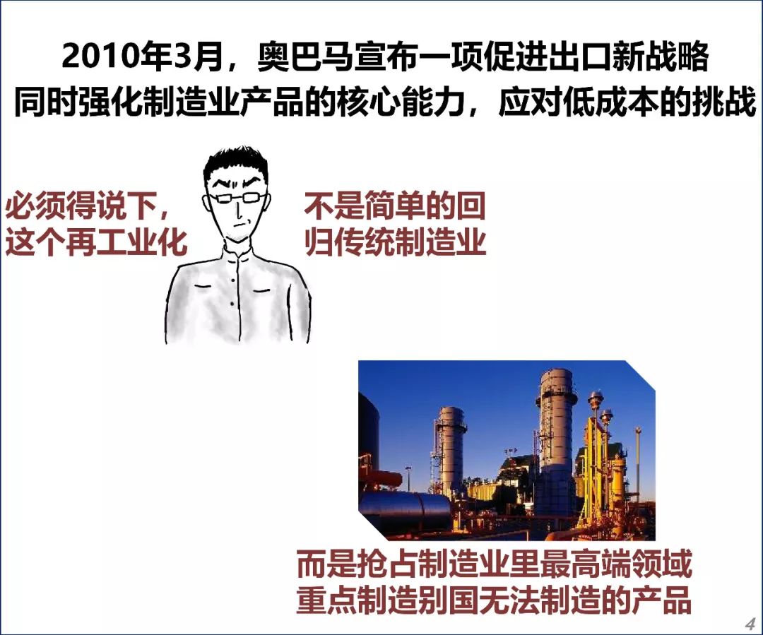 美国再工业化之路