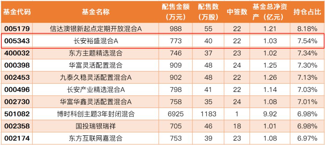 打游戏赢的100块计入GDP吗_以下哪些计入GDP(3)