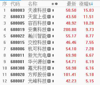 A120190725304054