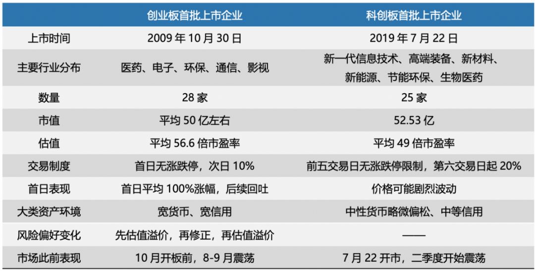 A120190730275163
