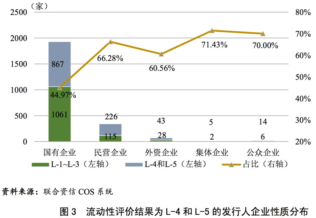 人口流动性高_高冷头像男生动漫头像(2)
