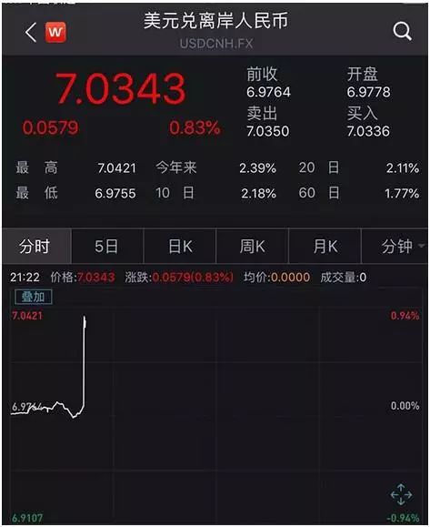 未来30年,中国的发展趋势,你也一定在里面