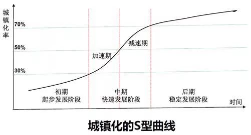 多样化人口_生物多样化主题绘画