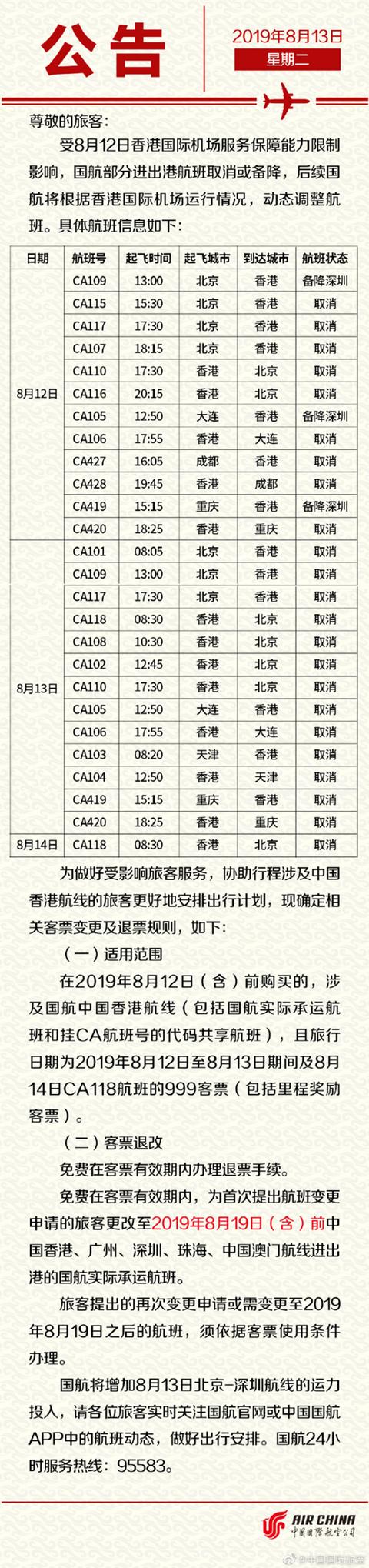 消息刺激深圳机场涨停 机构：国际枢纽地位将提升