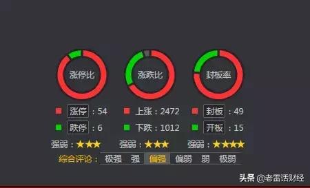 A股，好消息来了