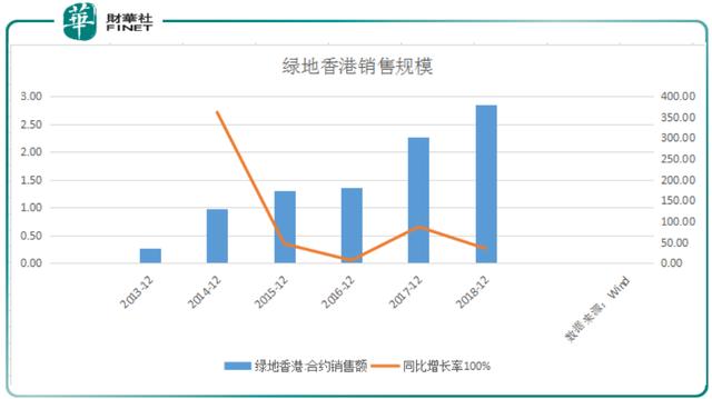 新会冲刺千亿gdp_蓬江将全力冲刺千亿GDP强区(3)