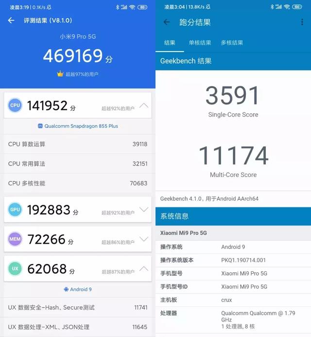 跑分方面,小米9 pro安兔兔跑分接近47万,geekbench4单核成绩3591,多核