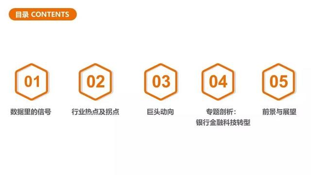 蘇寧金融研究院《2019互聯(lián)網(wǎng)金融三季報》（全文版）