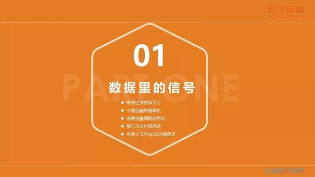 苏宁金融研究院《2019互联网金融三季报》（全文版）