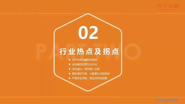 苏宁金融研究院《2019互联网金融三季报》（全文版）