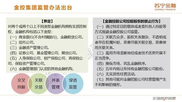 蘇寧金融研究院《2019互聯(lián)網(wǎng)金融三季報》（全文版）