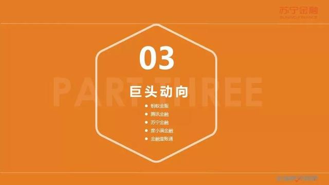 蘇寧金融研究院《2019互聯(lián)網(wǎng)金融三季報》（全文版）