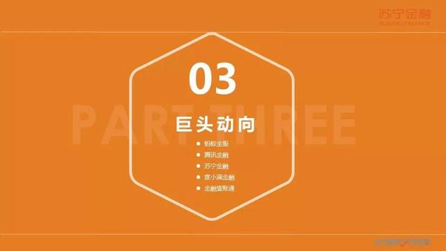 苏宁金融研究院《2019互联网金融三季报》（全文版）