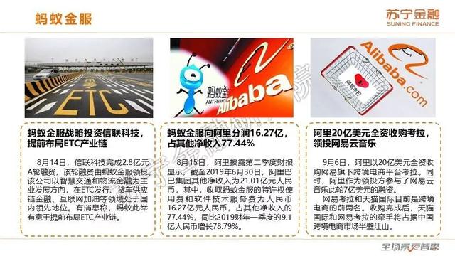 蘇寧金融研究院《2019互聯(lián)網(wǎng)金融三季報》（全文版）