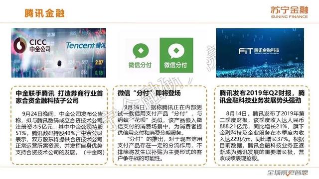 蘇寧金融研究院《2019互聯(lián)網(wǎng)金融三季報》（全文版）