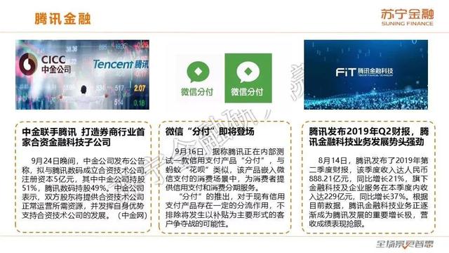 苏宁金融研究院《2019互联网金融三季报》（全文版）