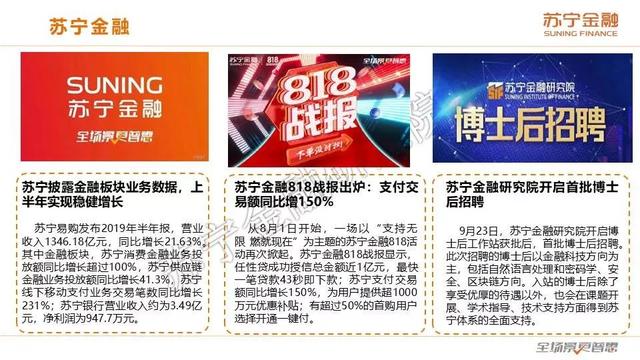 蘇寧金融研究院《2019互聯(lián)網(wǎng)金融三季報》（全文版）