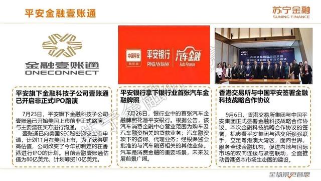 蘇寧金融研究院《2019互聯(lián)網(wǎng)金融三季報》（全文版）