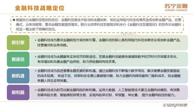 蘇寧金融研究院《2019互聯(lián)網(wǎng)金融三季報》（全文版）