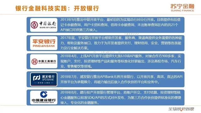 苏宁金融研究院《2019互联网金融三季报》（全文版）