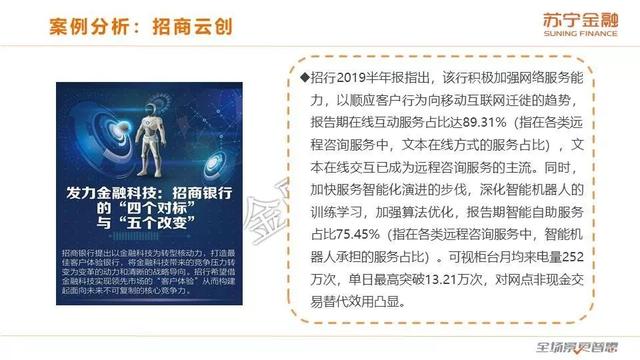 苏宁金融研究院《2019互联网金融三季报》（全文版）