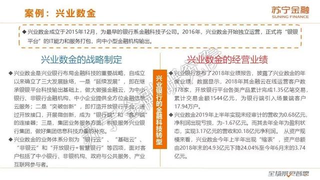 苏宁金融研究院《2019互联网金融三季报》（全文版）